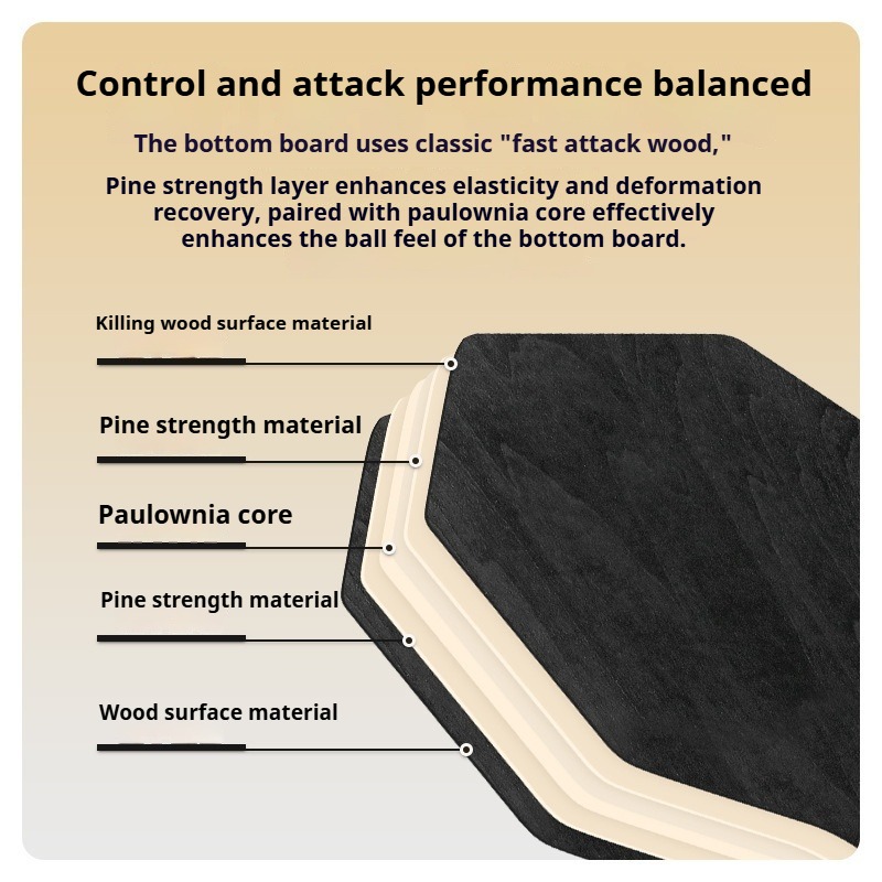 Profesyonel Altıgen PingPong K - Table Tennis Grip Tape incelemesi ve fiyatı