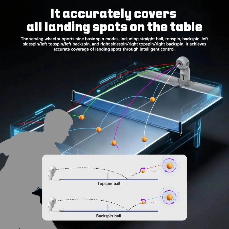 Yeni Versiyon Pusun Dora 3 Tek - Table Tennis App incelemesi ve fiyatı
