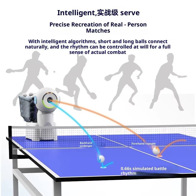Pusang DORASmart Masa Tenisi T - Table Tennis App incelemesi ve fiyatı